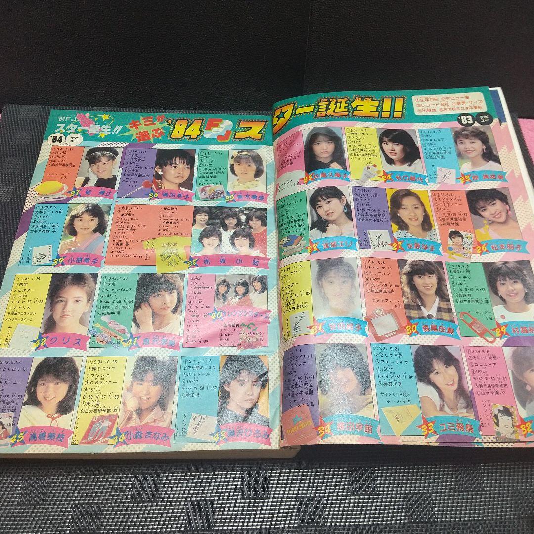 フレッシュジャンプ 1984年2月号※ ヘタッピマンガ研究所 鳥山明 江口寿史