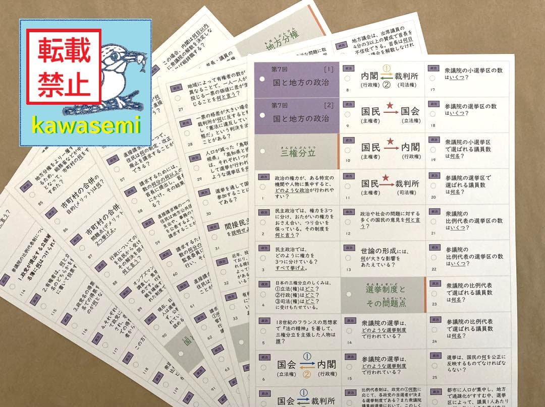 【中学受験】予習シリーズ社会 6年上 (第1-13回) 公民 暗記カードa