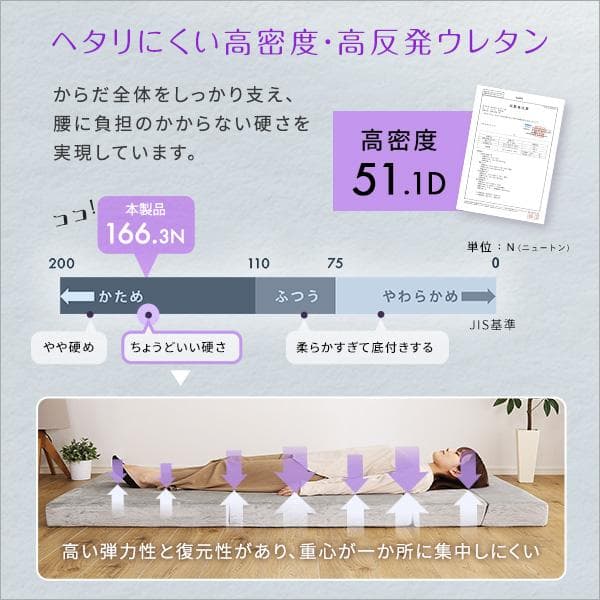 4 Ｗay　折りたたみソファマットレス　セミダブル　2点