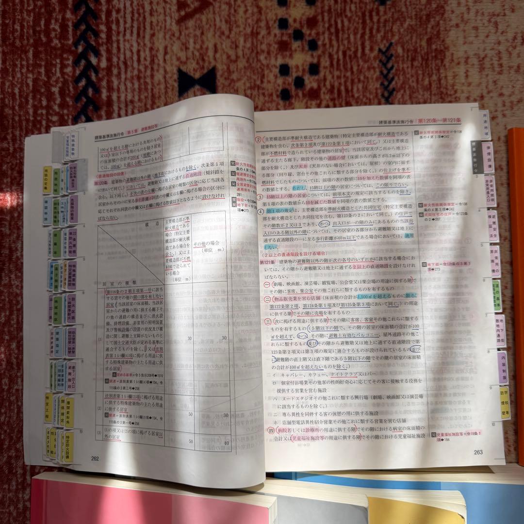 日建学院2025一級建築士 法令集線引き済＋教材セット