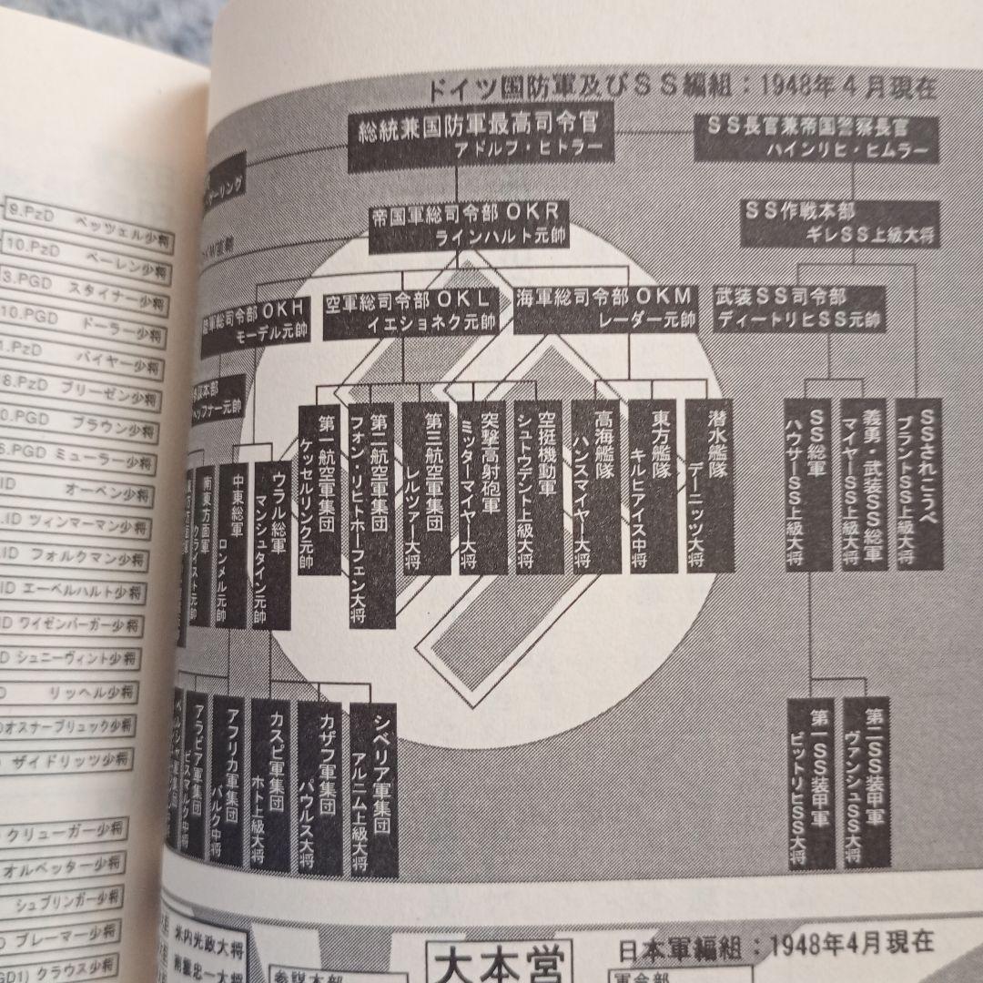 主砲射撃準備よし! - 佐藤大輔