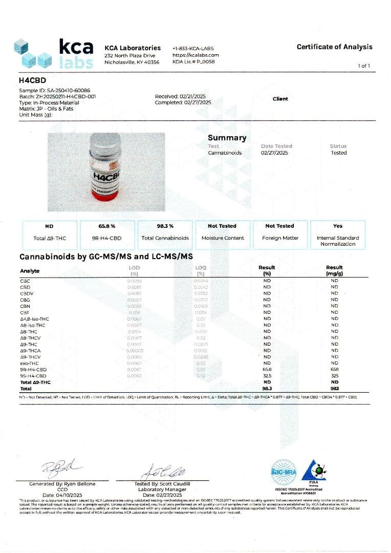 【20G】H4CBD ディストレート原料 CBD