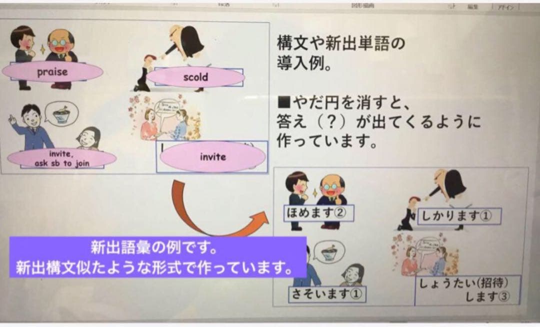 みんなの日本語 初級　教案　50課分（英語サポート付）