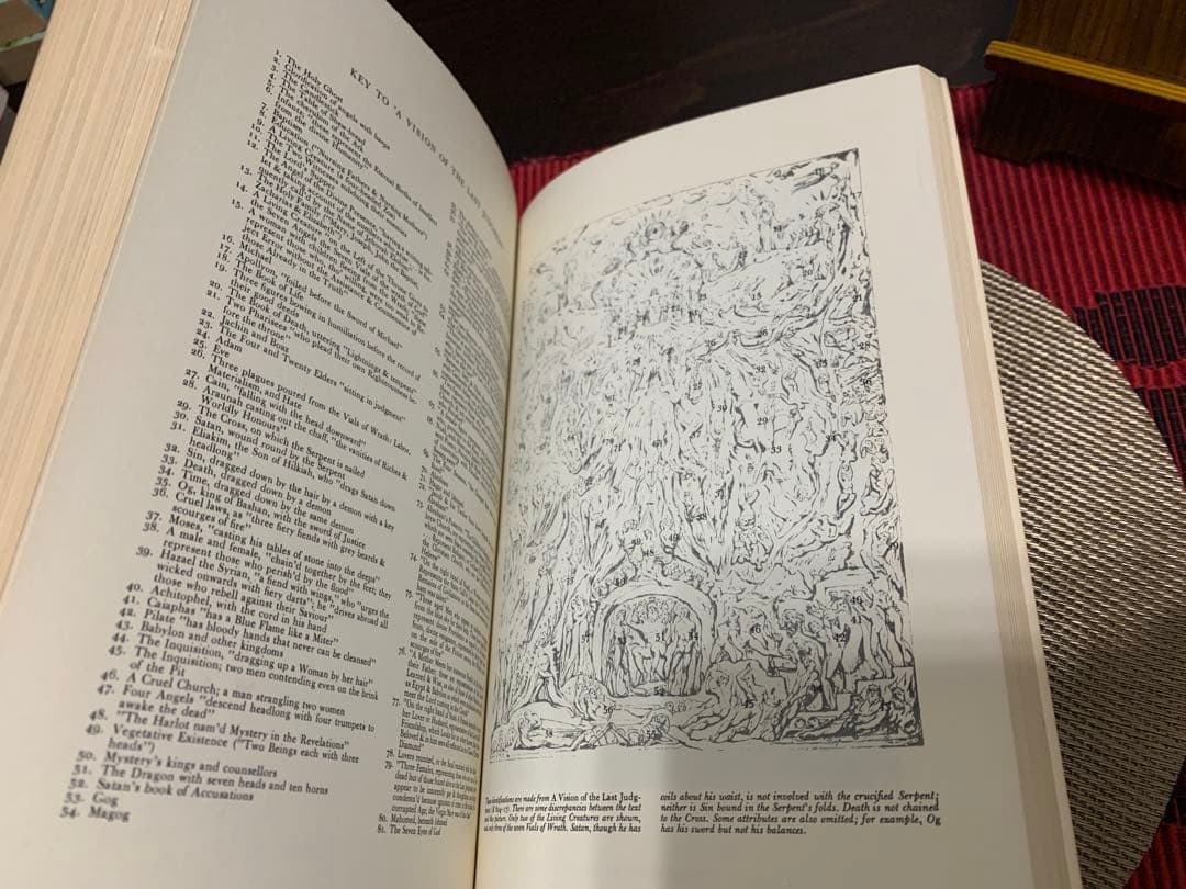 希少　A Blake Dictionary by S. Foster Damon