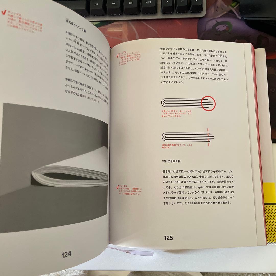 製本大全 GRAPHIC-SHA