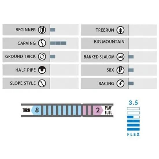 OGASAKAオガサカ2026【FC】160cm国産 カービング ハンマーヘッド