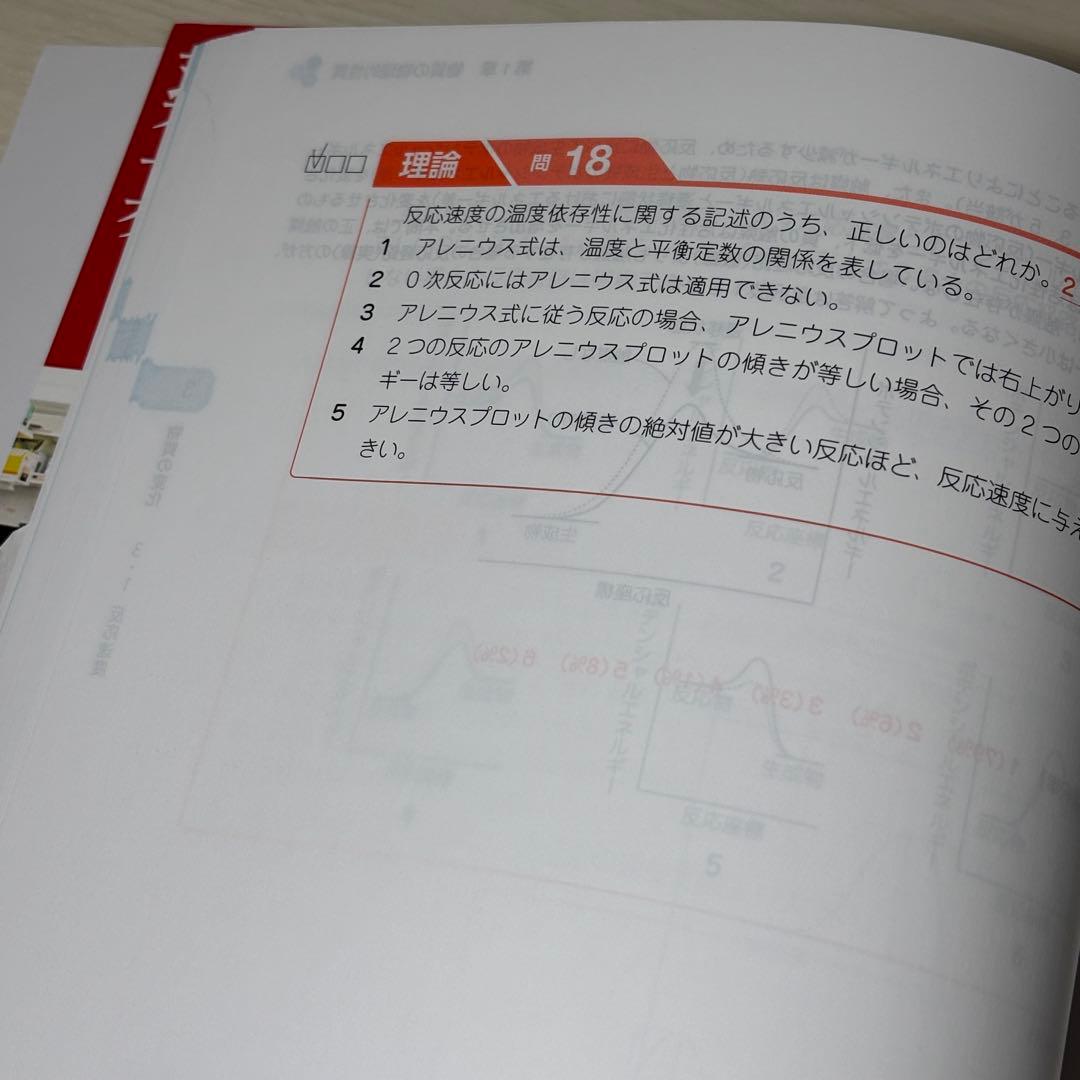 薬学ゼミナール第110回薬剤師国家試験対策参考書 青本青問全セット直前講習資料付