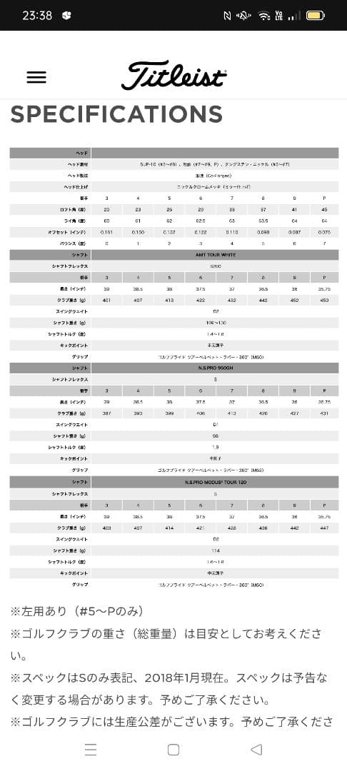 【名器】タイトリスト AP2 718 6本セット