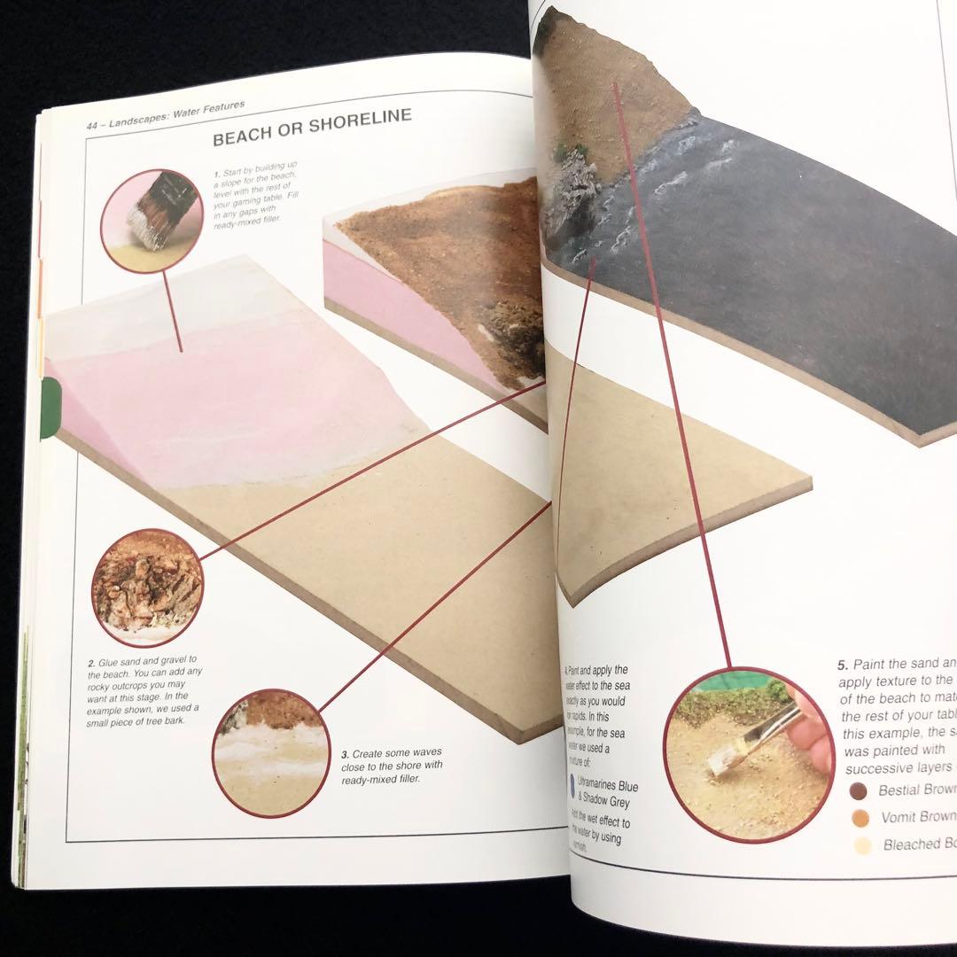 ウォーハンマー テレイン制作ガイド 技法書「Wargames Terrain」