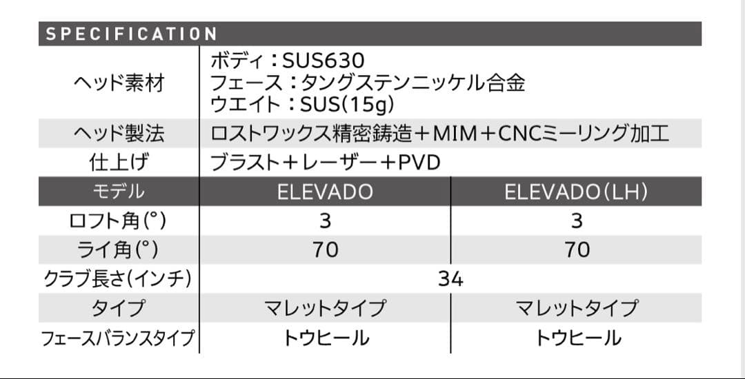クリーブランド フロントライン ELEVADO 34インチ 美品