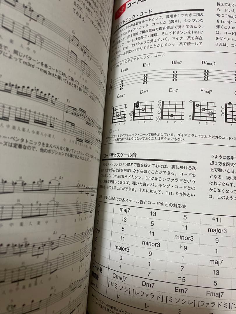 エレクトリックギター教本 3冊&3CD GuitarGym