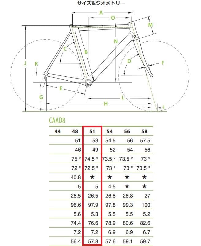 【Cannondale】CAAD8-6【51サイズ】BB付　程度良