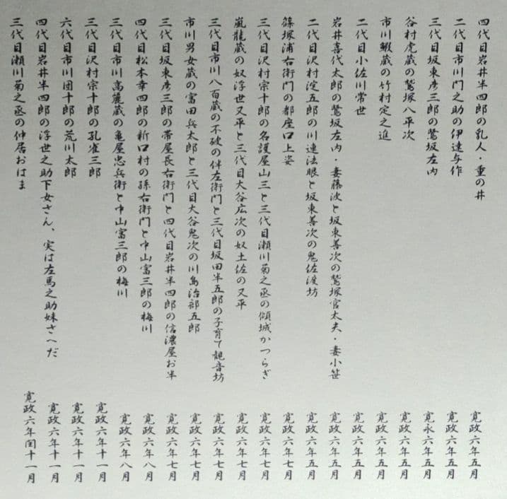 写楽　浮世絵　版画　40枚