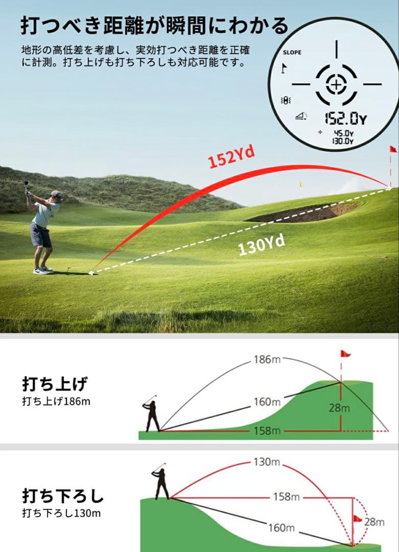 FOSSiBOT ゴルフ用レーザー距離計 C1000F ホワイト
