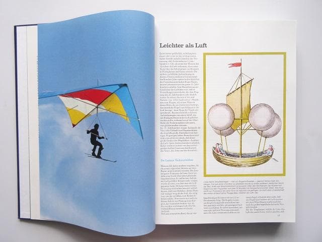 洋書◆航空の歴史 飛行機写真集 本 ミリタリー 飛行船 気球 軍用機