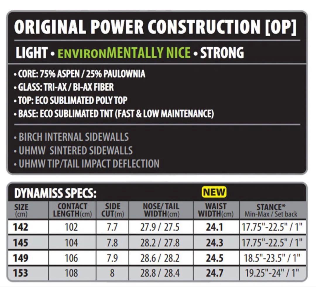 リブテック　ジェイミーリンDYNAMISS 新品未使用品153 シーズンラスト
