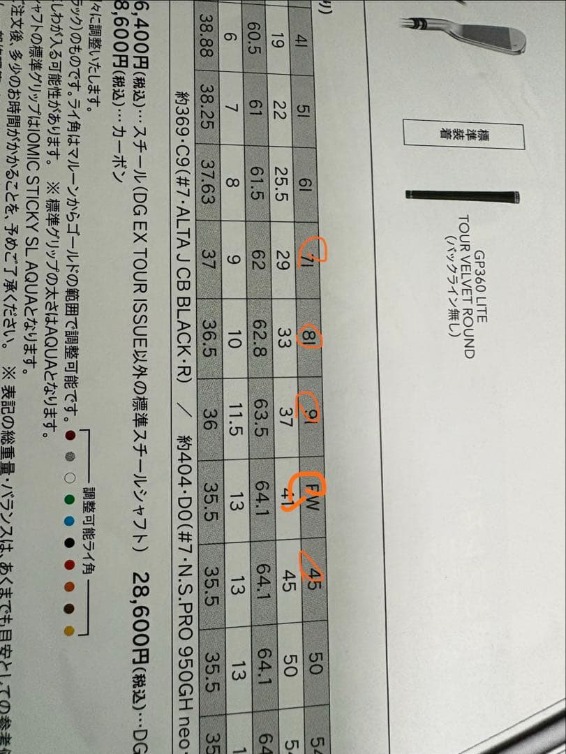 PING G430アイアンセット 5本セット シャフトspeederNX