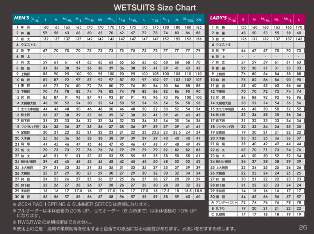 RUSH(ラッシュ)3mm フルスーツ レディース Sサイズ相当(オーダー品)