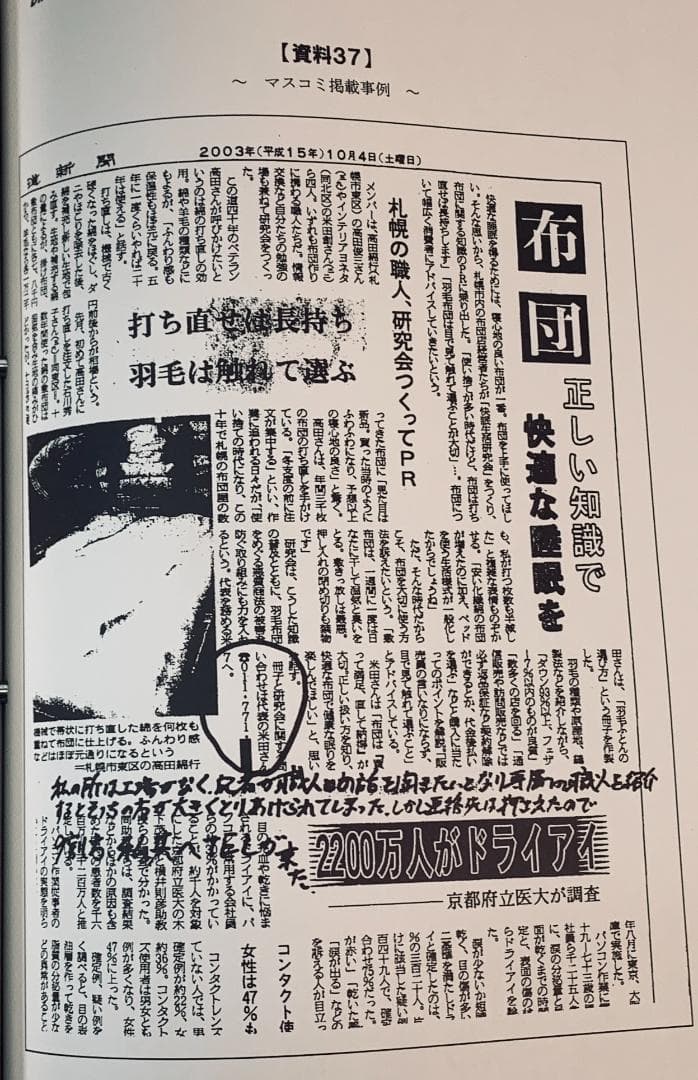 DRM Direct Response Marketing 基本マニュアル