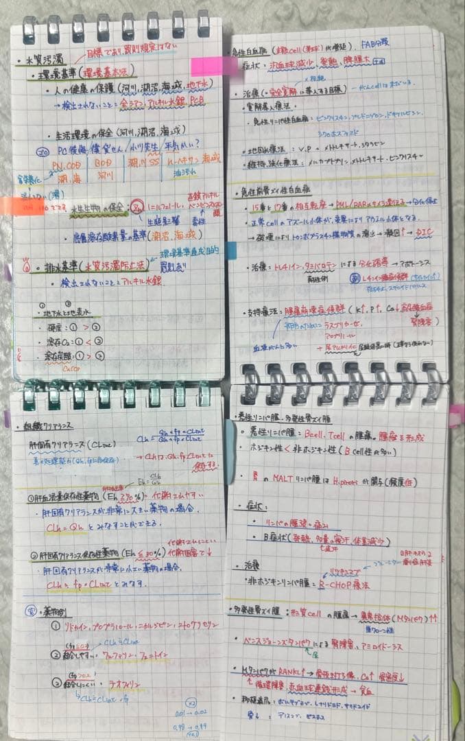 111回 薬ゼミ青本 全巻 おまけつき