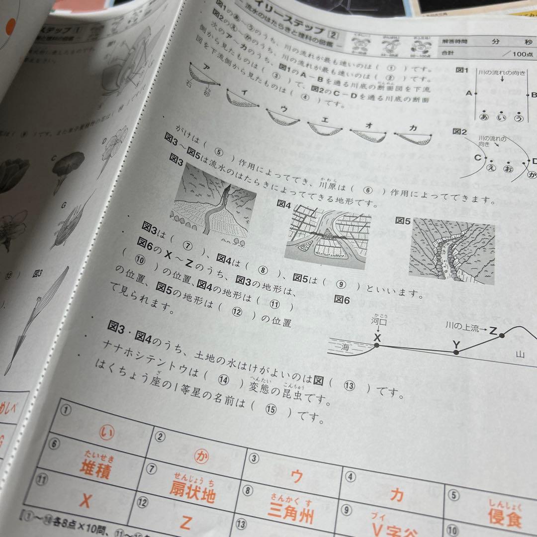 ㉔お　サピックス　SAPIX 5年　理科　サマーサピックス　夏期講習