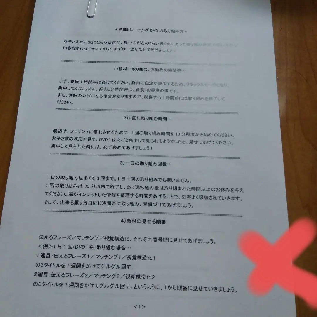 星みつる式　発達障害 療育 言語訓練ST 言葉トレーニングDVD全28巻セット