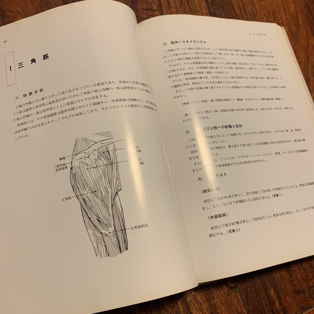 臨床家のための筋スラッキング療法 加瀬建造 カイロプラクティック キネシオ