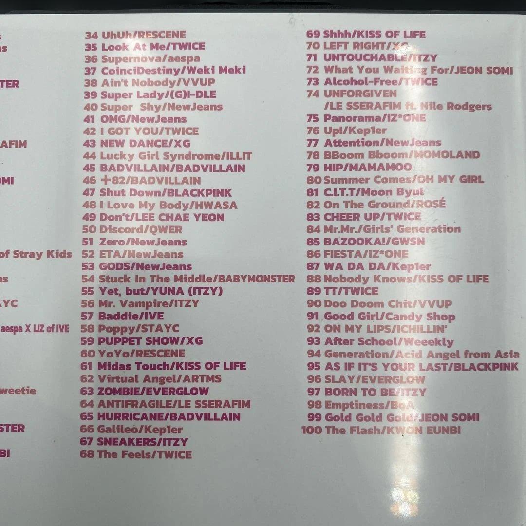 ミュージックPV DVD 洋楽　K-POP HU42