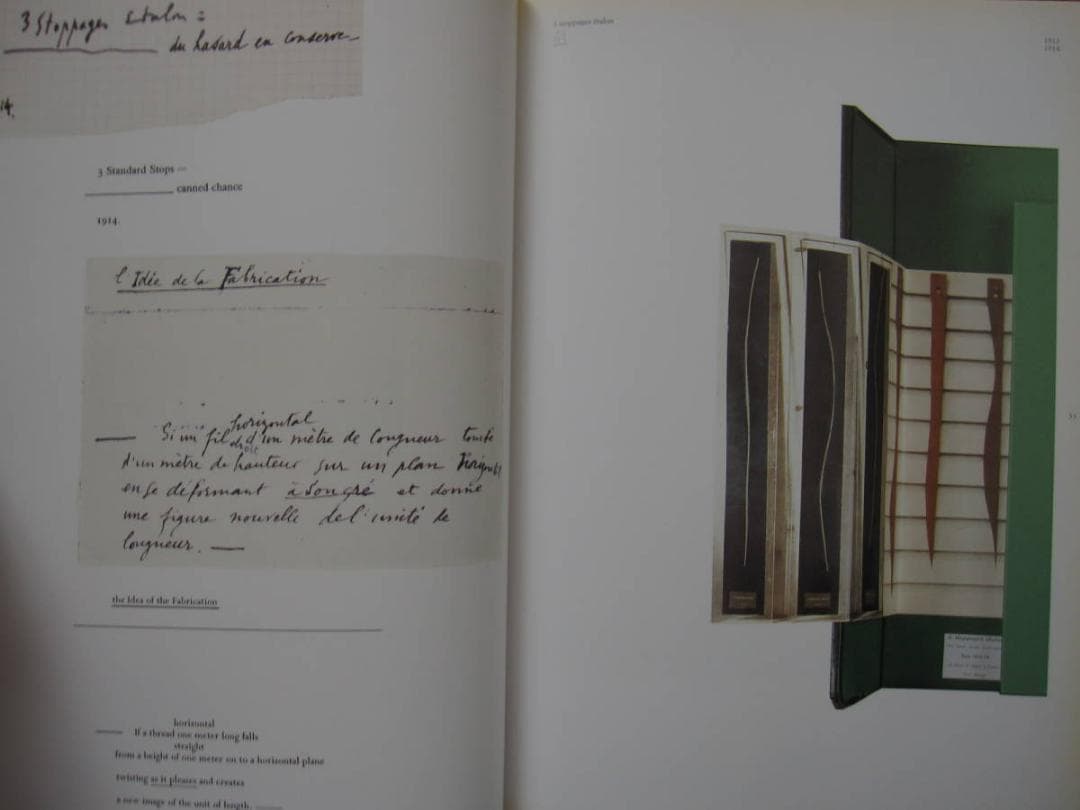 Marcel Duchamp　マルセル・デュシャン