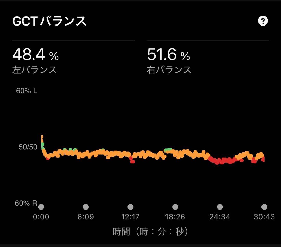 ガーミン ハートレートセンサー HRM4-Run 日本正規品 010-1099…