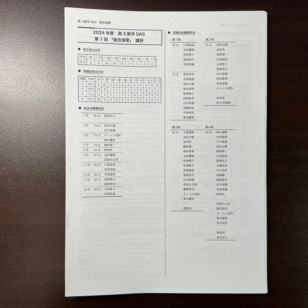 鉄緑会　高3理系数学SA上位入試数学演習　問題冊子、授業冊子、講評　第1~16回