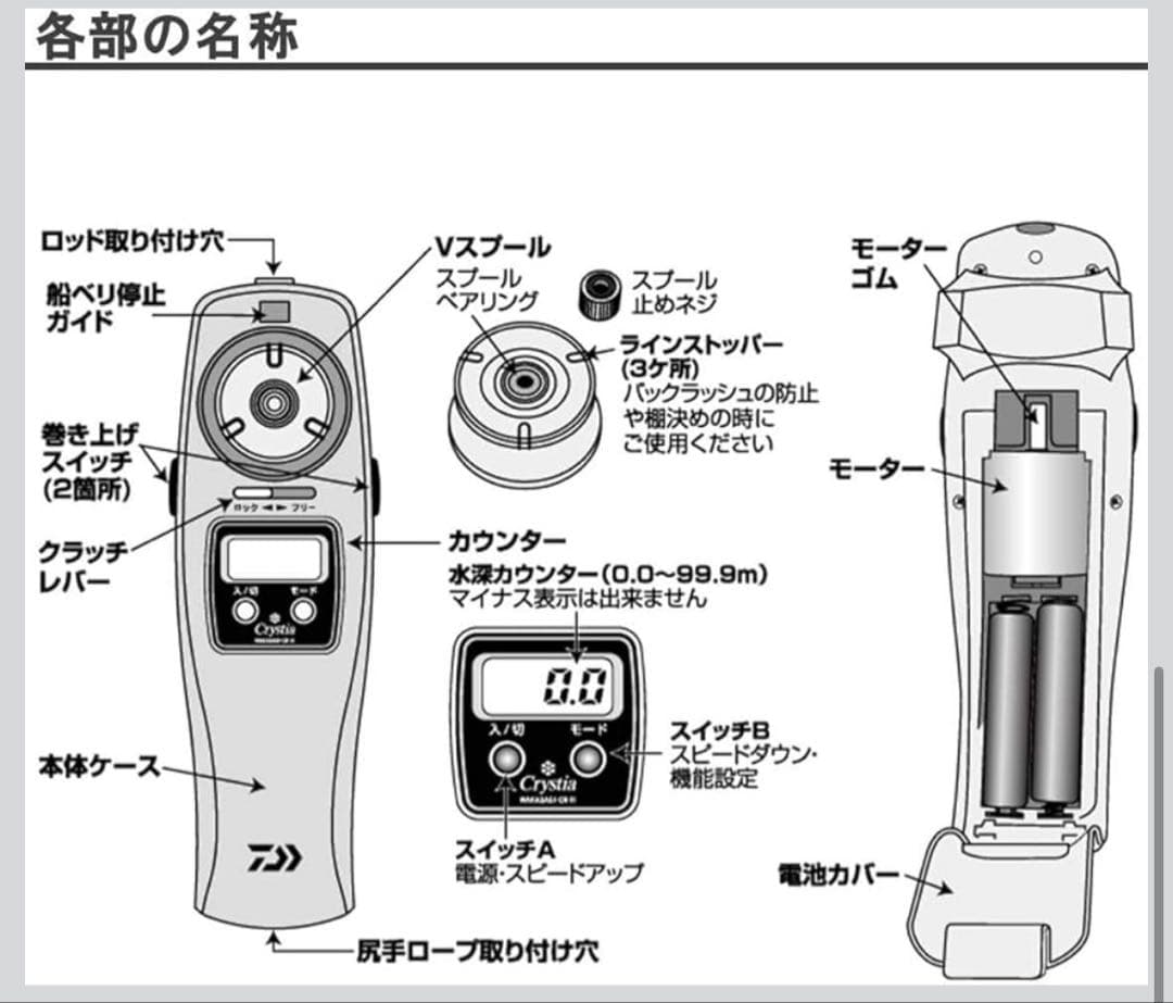 Daiwa　クリスティアワカサギCRⅢ 【パールホワイト】