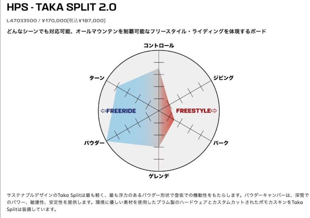 定価以下保証書付！新品 SALOMON HPS Taka SPLIT 161