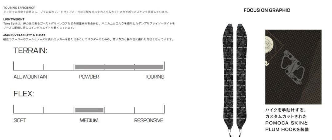 定価以下保証書付！新品 SALOMON HPS Taka SPLIT 161