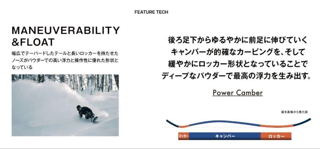 定価以下保証書付！新品 SALOMON HPS Taka SPLIT 161