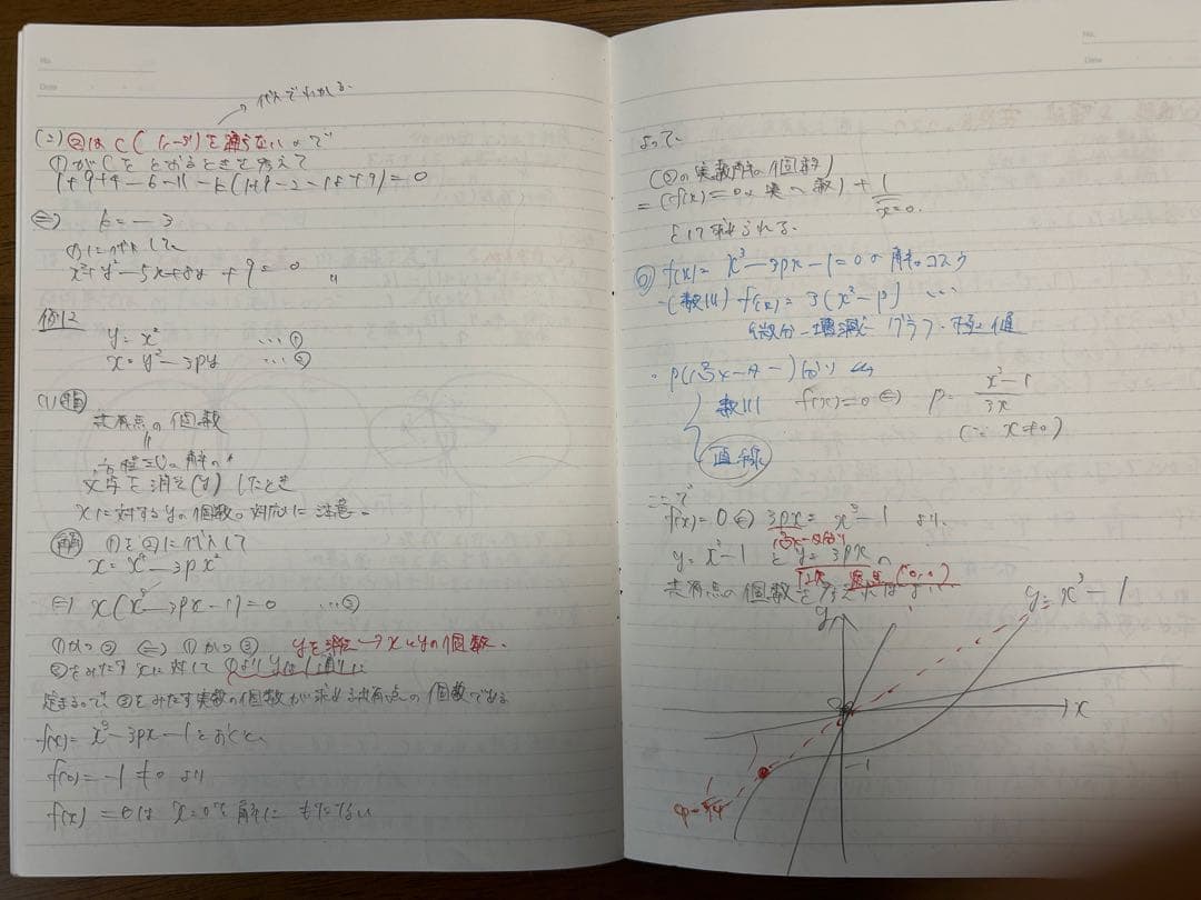 鉄緑会 高2 数学 授業冊子,ノート,プリントセット