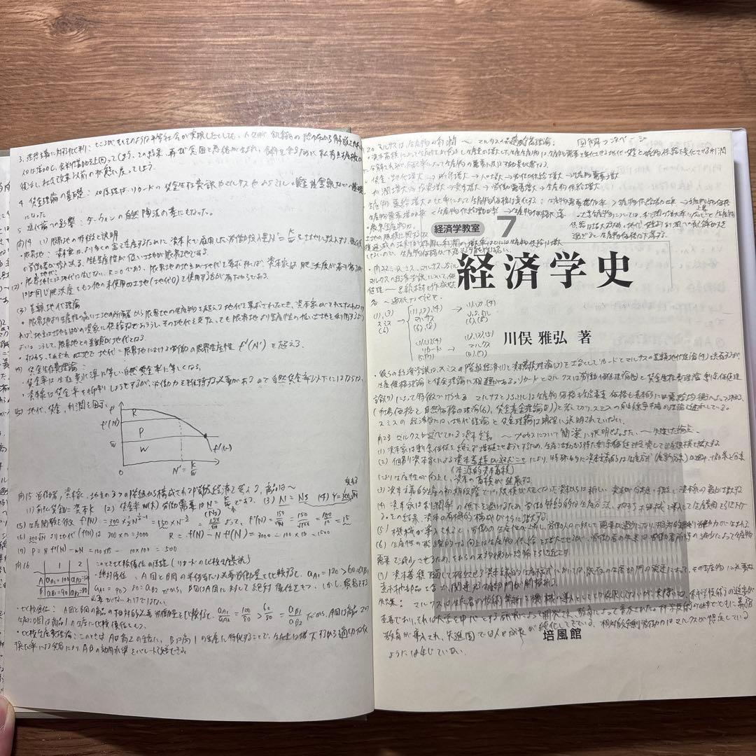 経済学史