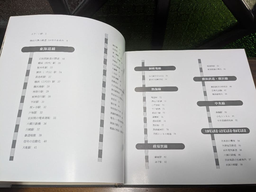 静岡県・神奈川県鉄道写真集