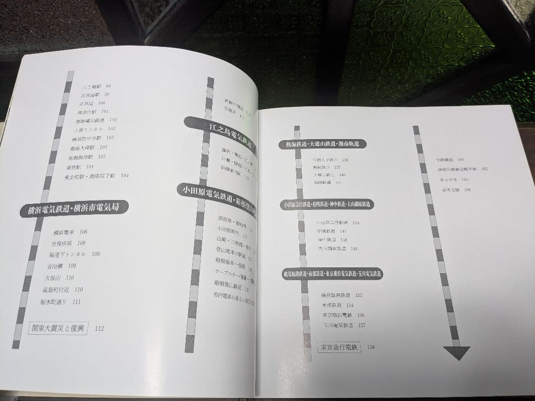 静岡県・神奈川県鉄道写真集