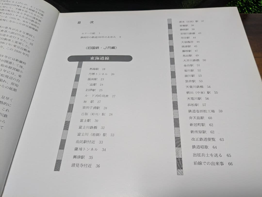 静岡県・神奈川県鉄道写真集