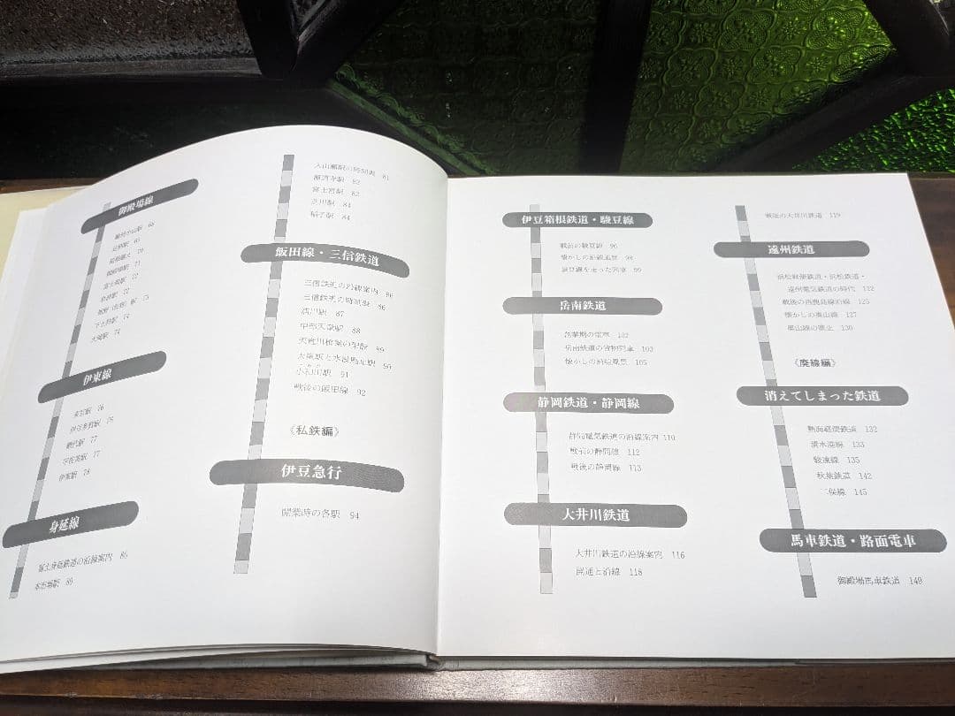 静岡県・神奈川県鉄道写真集