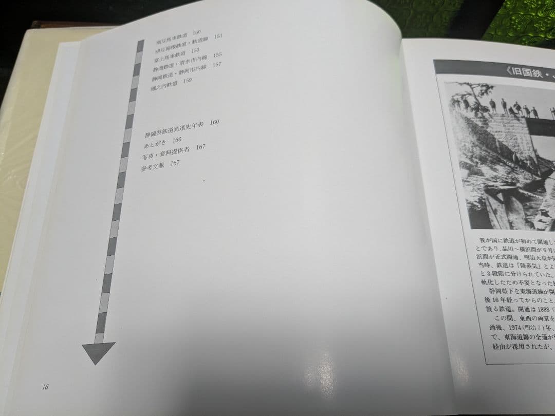 静岡県・神奈川県鉄道写真集