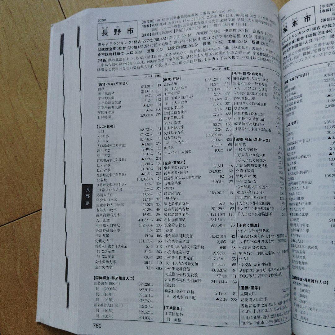 都市データパック 2024