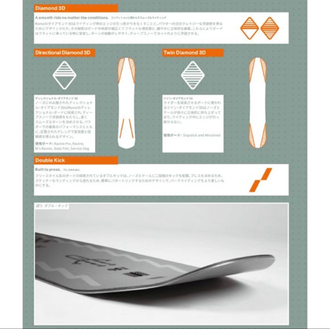 24/25’ ROME SDS RAVINE 155 新品未使用