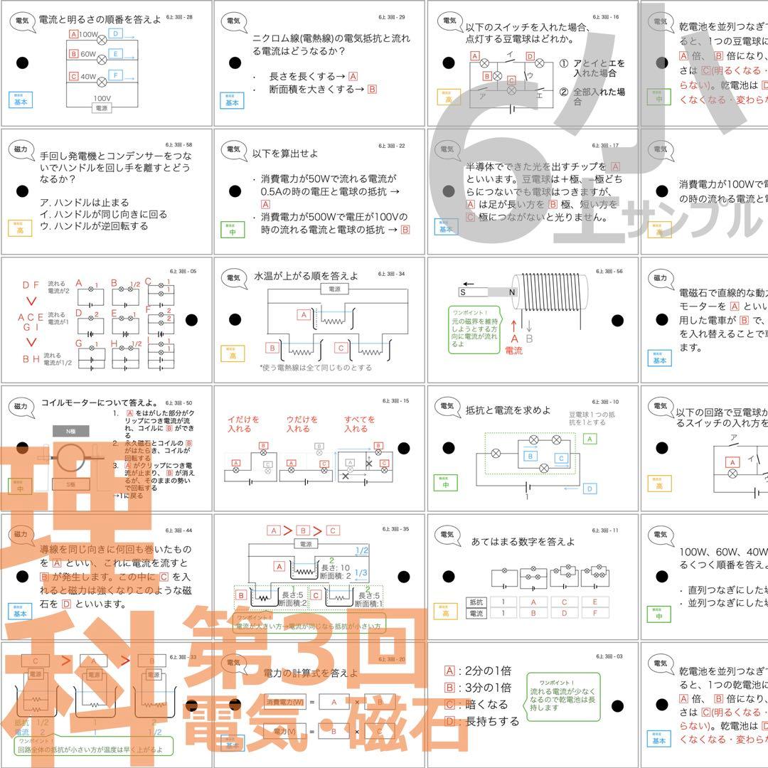 中学受験【6年上 社会・理科全セット1-17回】暗記カード 予習シリーズ 組分け