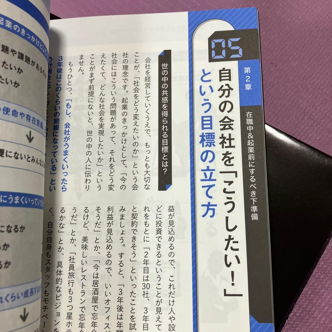 計23000円　日本文芸社　図解　眠れなくなるほどシリーズ　26冊セット