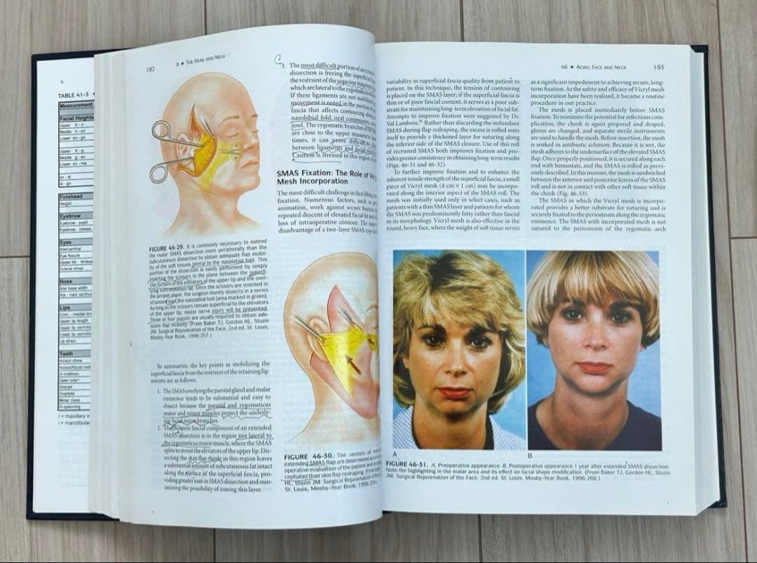 【まとめ売り】Plastic Surgery vol.1〜8 医学書　洋書　外科