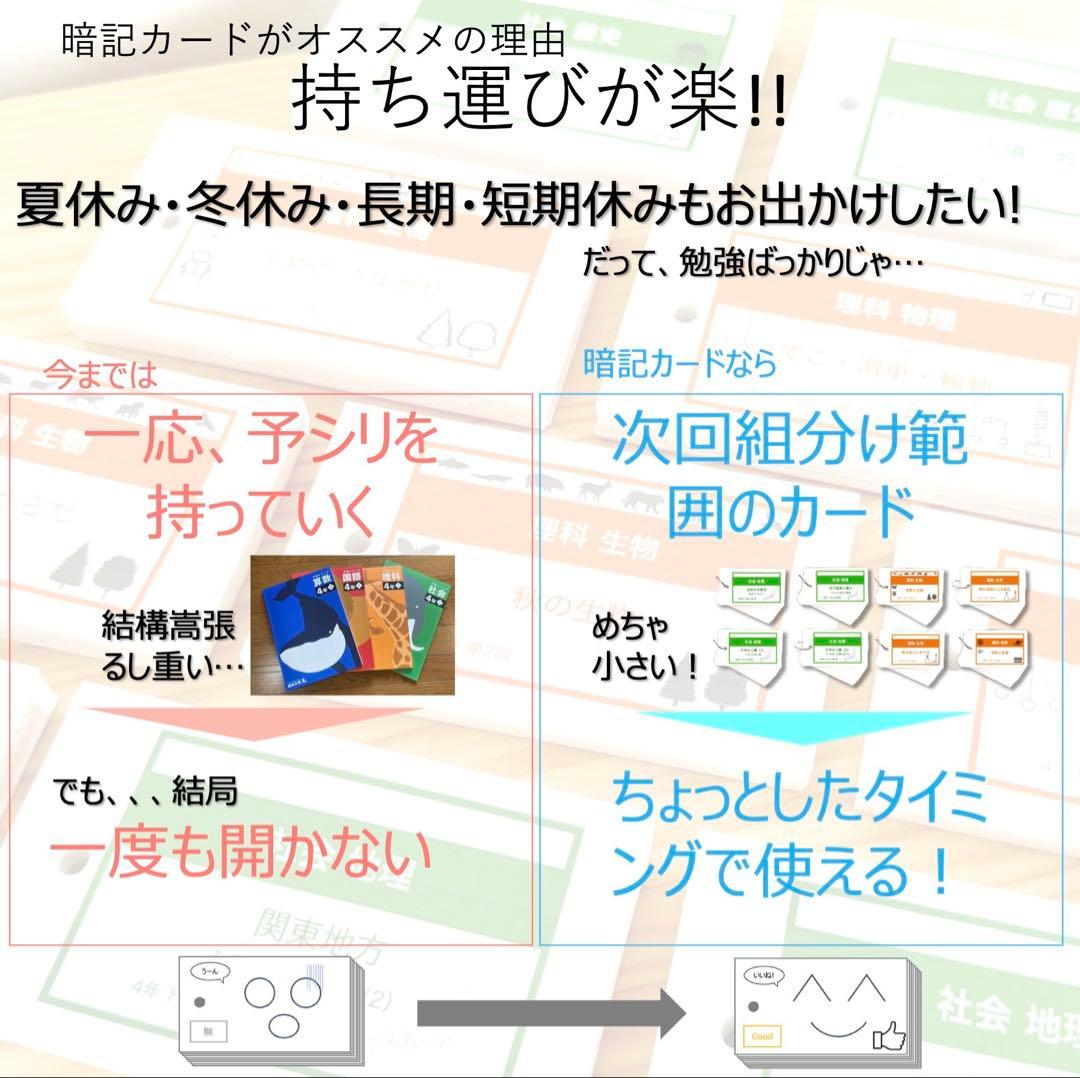 中学受験 暗記カード【4年上 社会・理科 6-9回】組分けテスト対策 予シリ