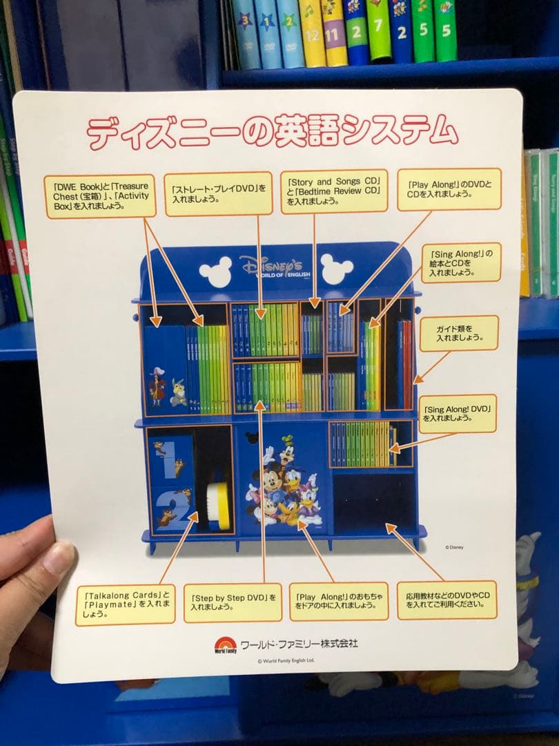 SALE❣️未使用/美品】棚付き*.+゜ディズニー英語システムセット*.+赤ちゃん