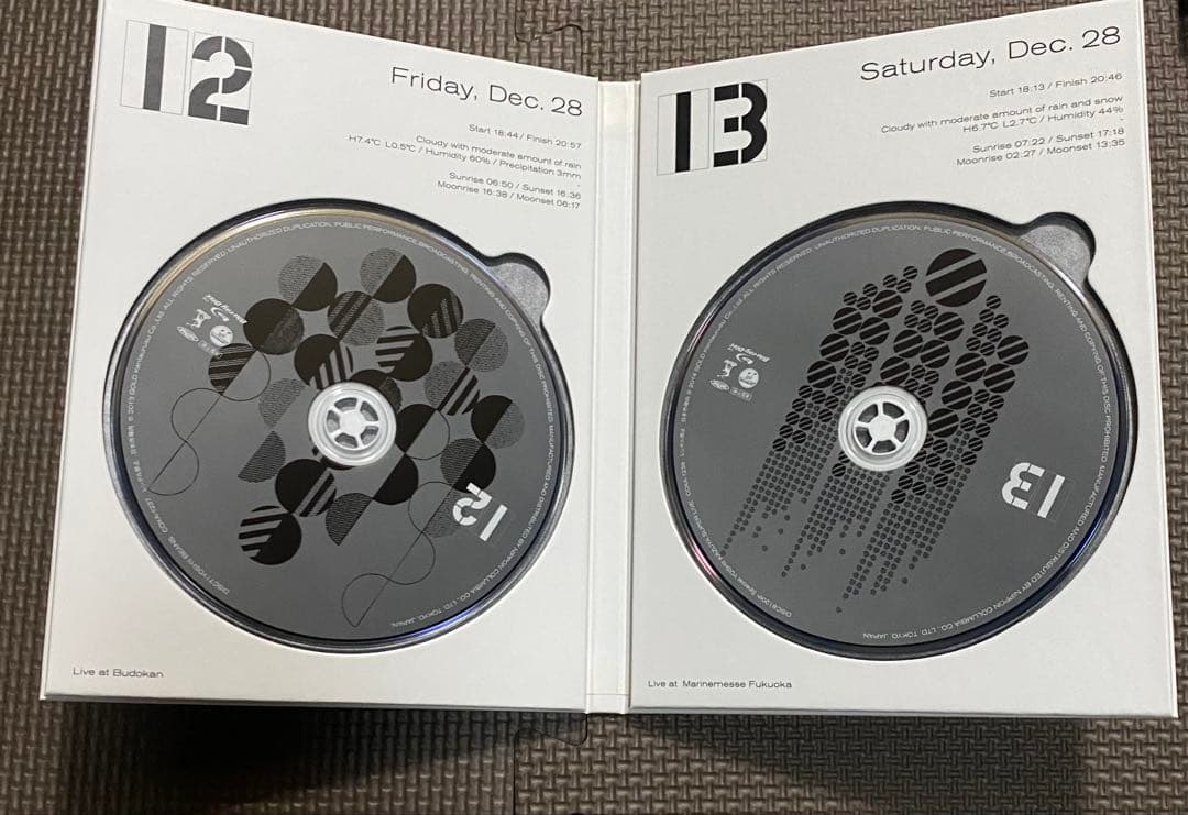 吉井和哉　完全初回生産限定15thAnniversary Blu-rayBox